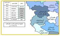 یک سوم گندم کشور در استان‌های غربی خریداری شد